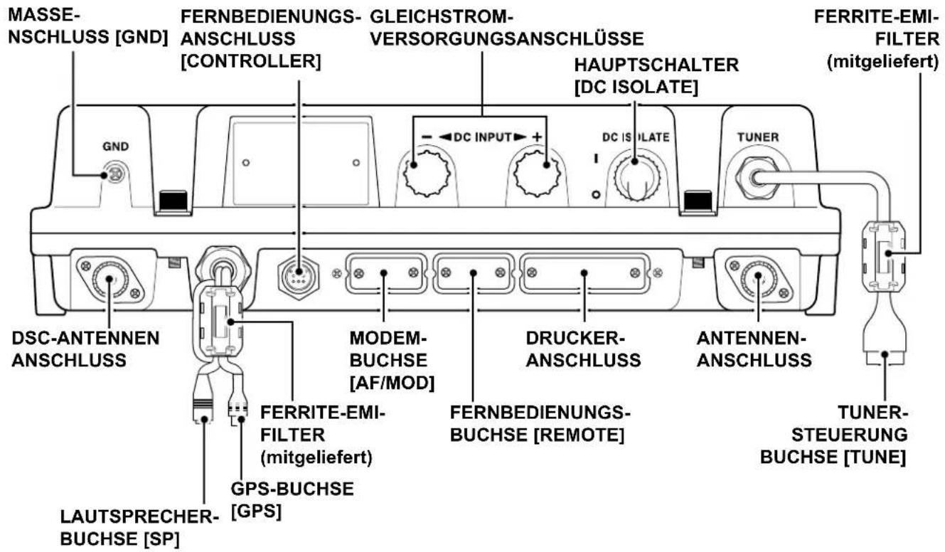 ICOM GM800 - BETREIBER-LIZENZ - 1
