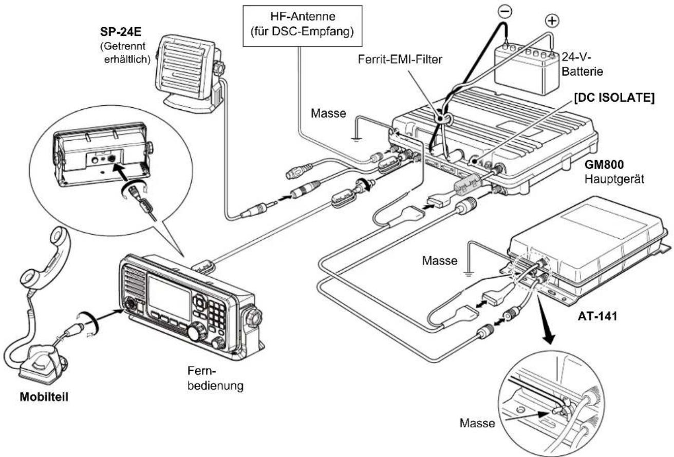 ICOM GM800 - VORSICHT: - 3