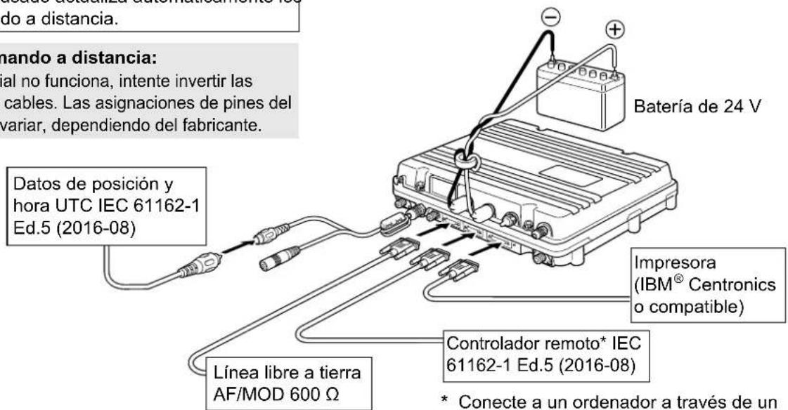 ICOM GM800 - NOTA para un mando a distancia: - 1
