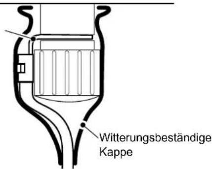 ICOM GM800 - Anbringen der witterungsbeständigen Kappe - 1