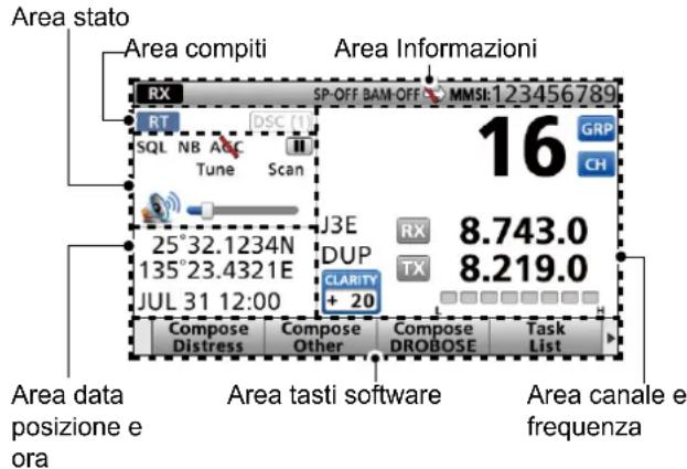ICOM GM800 - ■ Display funzioni (schermo principale) - 1