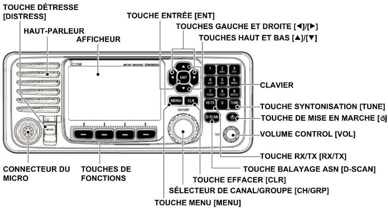 TOUCHE DÉTRESSE [DISTRESS] HAUT-PARLEUR AFFICHEUR COM MO/HE MARINE OMBOO TOUCHE ENTRÉE [ENT] TOUCHES GAUCHE ET DROITE [◀]/[▶] TOUCHES HAUT ET BAS [▲]/[▼] CLAVIER TOUCHE SYNTONISATION [TUNE] TOUCHE DE MISE EN MARCHE [◎] VOLUME CONTROL [VOL] TOUCHE RX/TX [RX/TX] TOUCHE BALAYAGE ASN [D-SCAN] TOUCHE EFFACER [CLR] SÉLECTEUR DE CANAL/GROUPE [CH/GRP] TOUCHE MENU [MENU]