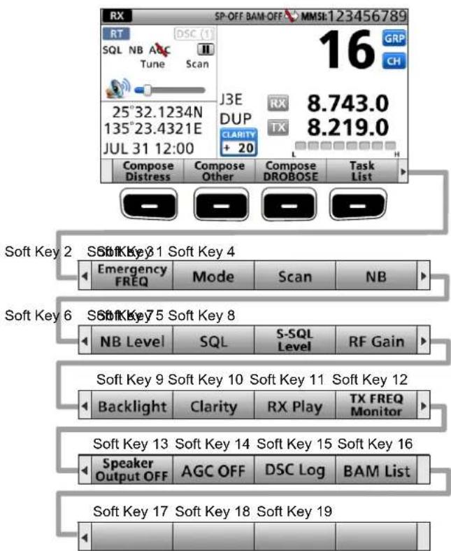 ICOM GM800 - Selección de la función de las Teclas del Software - 1