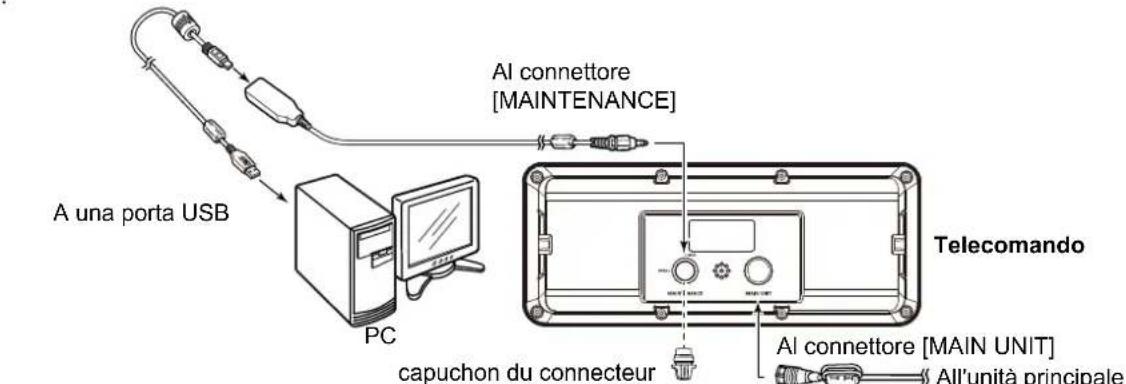 ICOM GM800 - Manutenzione del software - 1