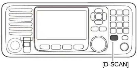 ICOM GM800 - NOTA: Para la función Temporizador de Tiempo Límite (TOT) - 1