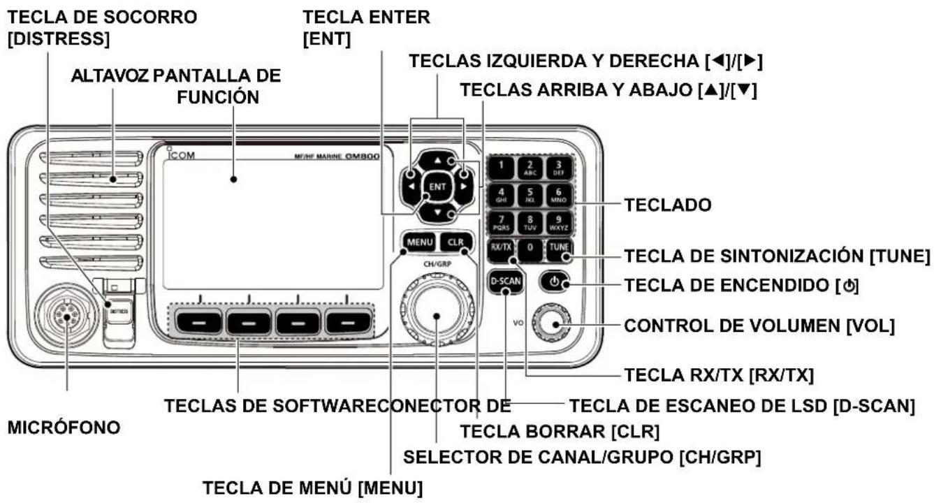 ICOM GM800 - LICENCIA DEL OPERADOR - 2