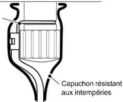Capuchon résistant aux intempéries