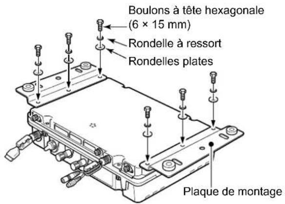 Boulons à tête hexagonale (6 × 15 mm) Rondelle à ressort Rondelles plates Plaque de montage