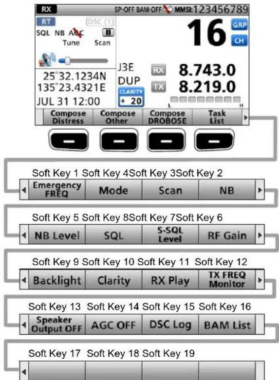 ICOM GM800 - Sélection de la fonction de la touche assignable - 1
