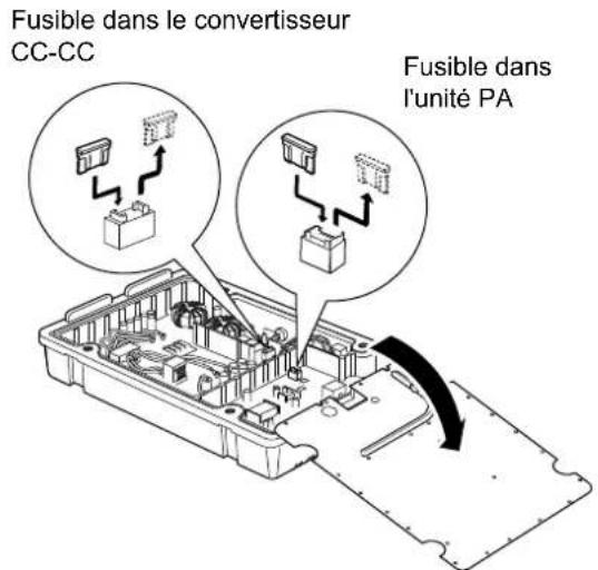 Fusible dans le convertisseur CC-CC Fusible dans l'unité PA