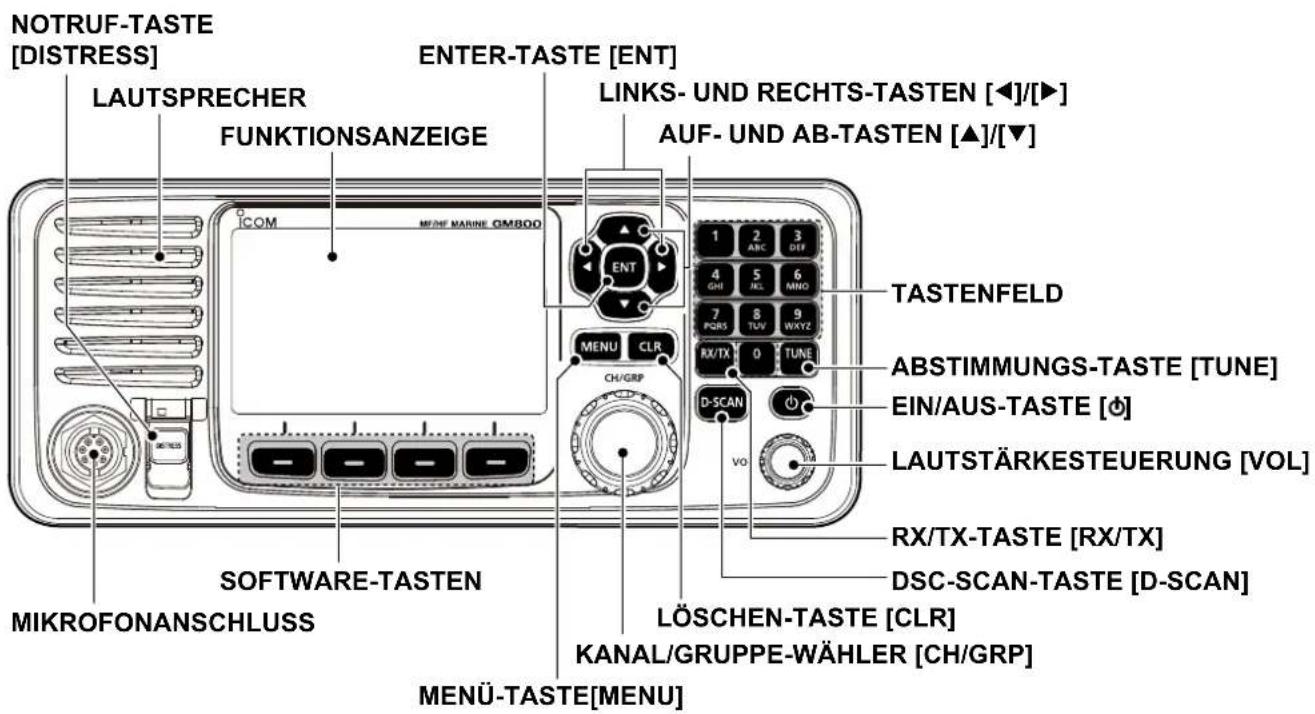 ICOM GM800 - BETREIBER-LIZENZ - 2
