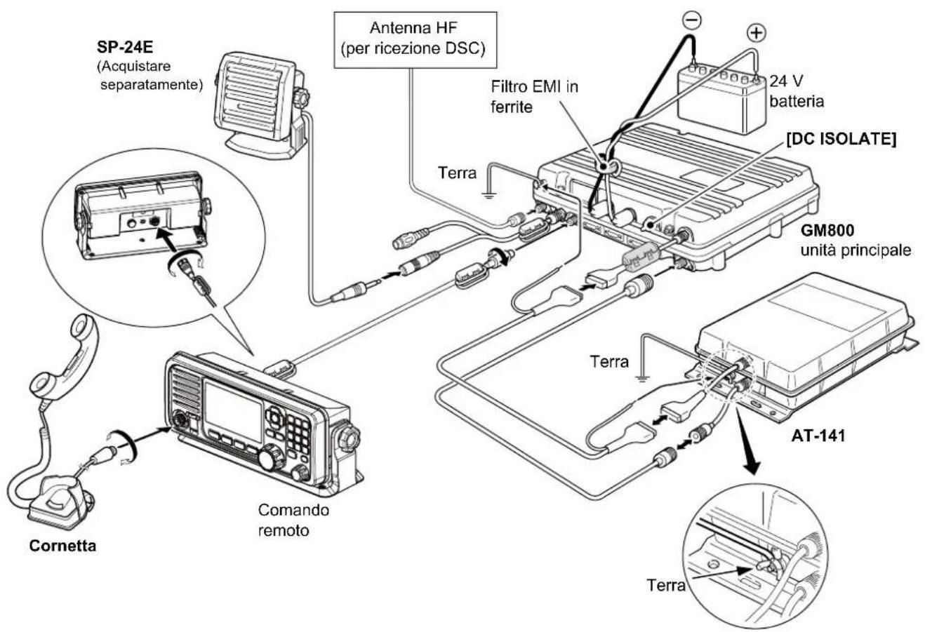 ICOM GM800 - ATTENZIONE: - 2