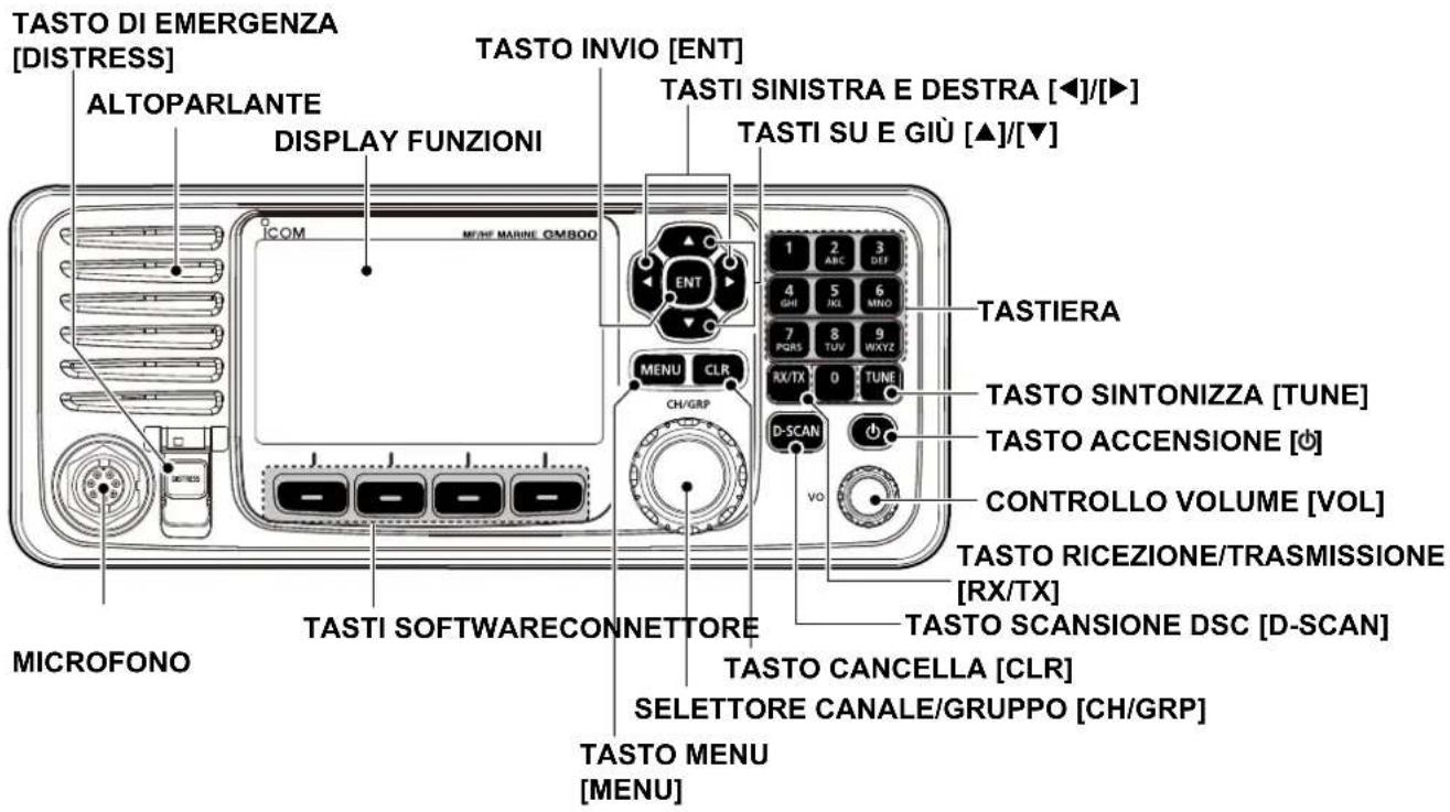 ICOM GM800 - LICENZA OPERATORE - 2