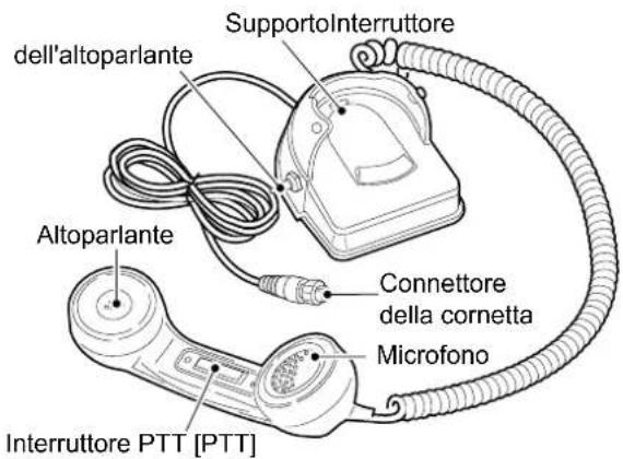 ICOM GM800 - Interruttore dell'Altoparlante - 1