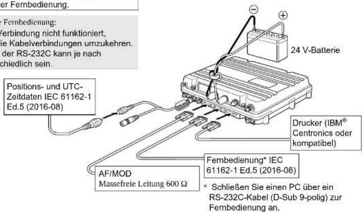 ICOM GM800 - VORSICHT: - 4