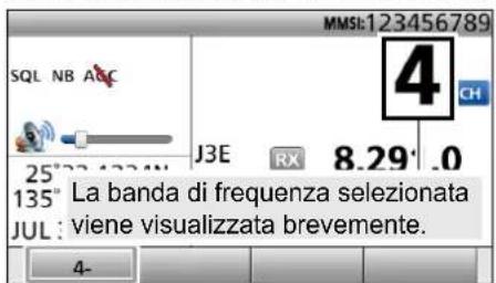ICOM GM800 - NOTA: - 1