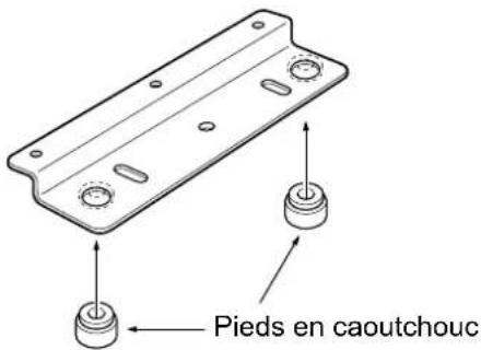 Pieds en caoutchouc