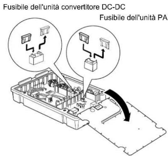 ICOM GM800 - Postituzione dei fusibili - 4