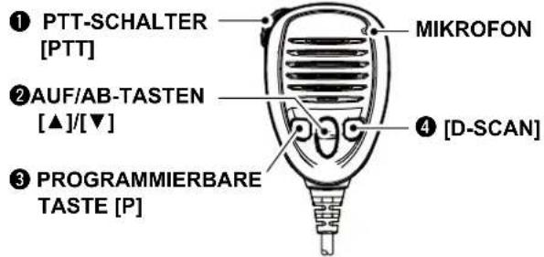 ICOM GM800 - optional HM-214H - 1
