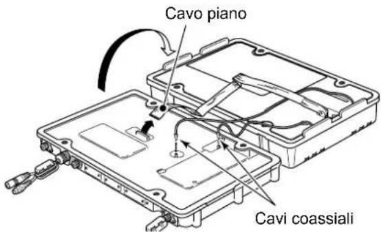 ICOM GM800 - Postituzione dei fusibili - 2