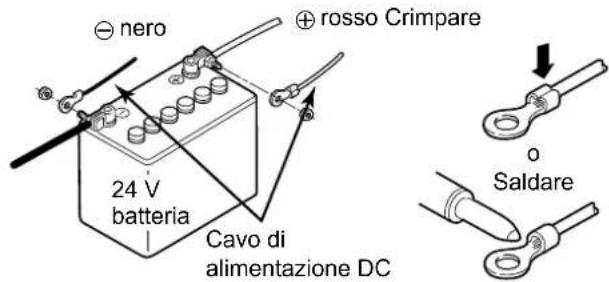 ICOM GM800 - Collegamento del cavo di alimentazione DC - 1