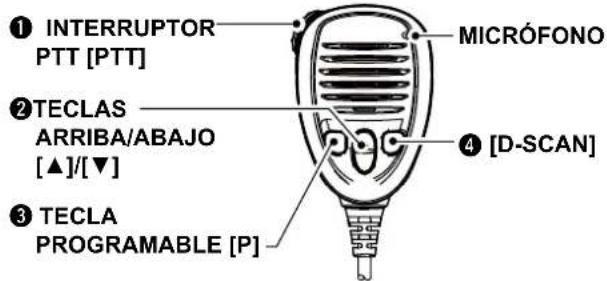 ICOM GM800 - opcional HM-214H - 1
