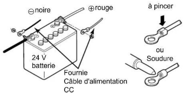 noire 24 V batterie Fournie Câble d'alimentation CC ou Soudure à pincer