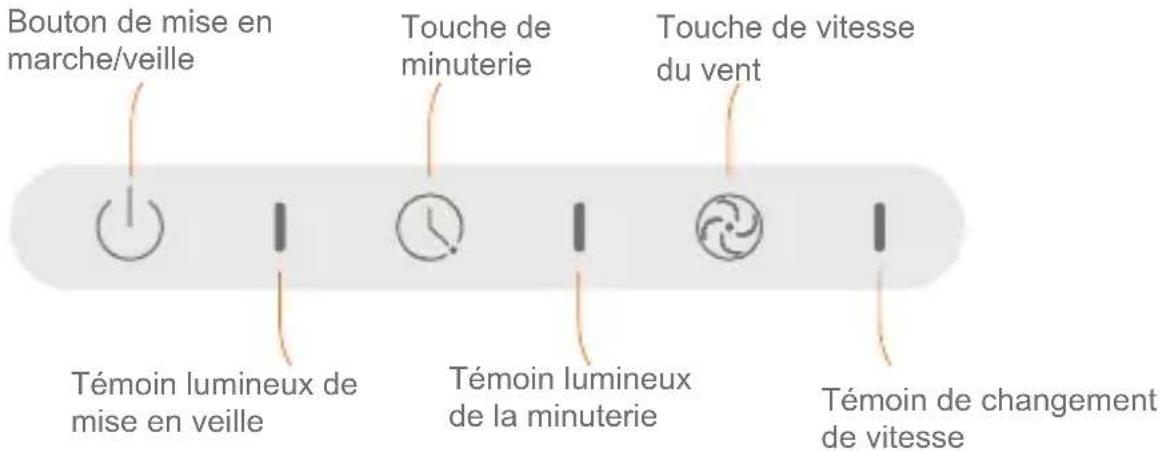 CIARRA CBHCF516-W - Panneau de carrosserie - 1