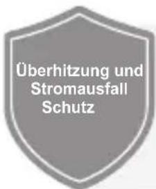CIARRA CBHCF516-W - Taste Windgeschwindigkeit - 1