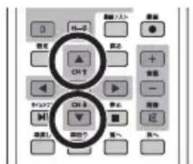 Qriom PPTV-DVD140C - チャンネルリストによる選局 - 1