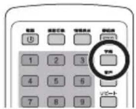 Qriom PPTV-DVD140C - 字幕を切り替える - 1