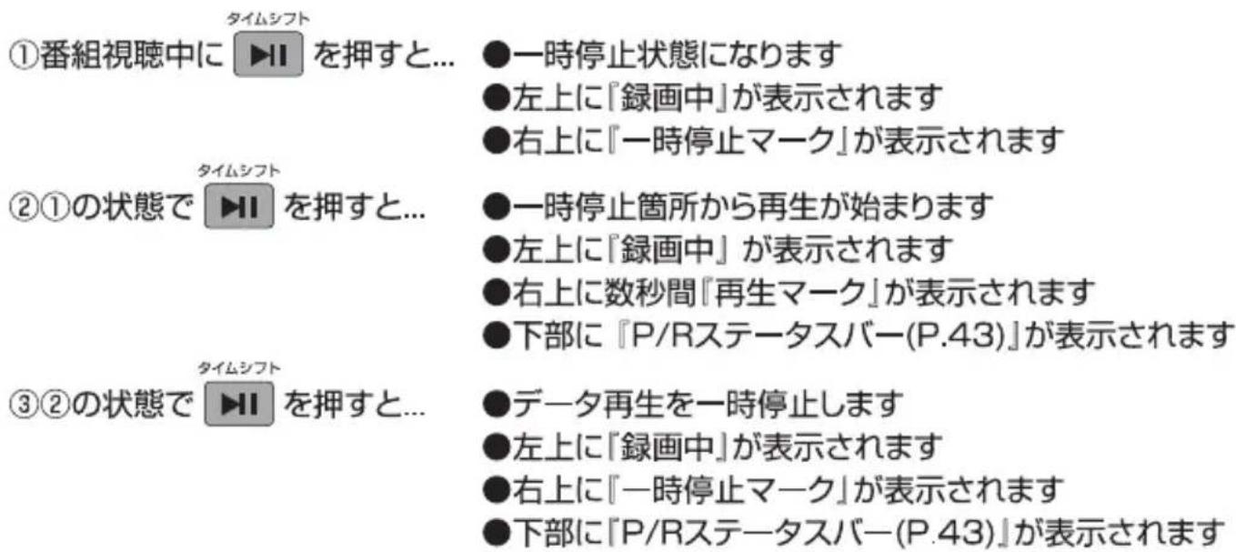 Qriom PPTV-DVD140C - タイムシフト機能使用前の設定準備 - 1