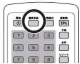 Qriom PPTV-DVD140C - DVDを再生する - 4