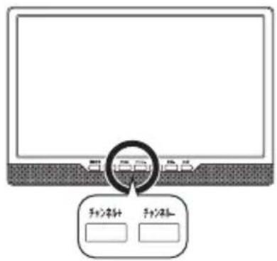 Qriom PPTV-DVD140C - HDMI機器を接続する - 5