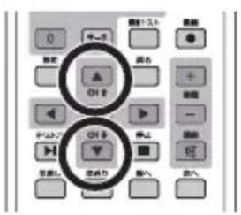Qriom PPTV-DVD140C - HDMI機器を接続する - 6