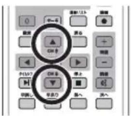 Qriom PPTV-DVD140C - AV機器を接続する - 6