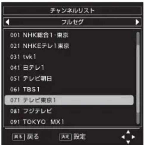 Qriom PPTV-DVD140C - チャンネルリストによる選局 - 2