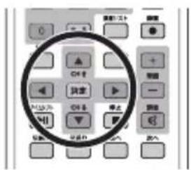 Qriom PPTV-DVD140C - DVDを再生する - 5