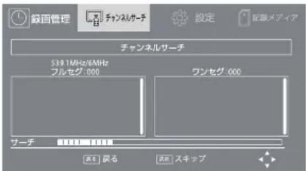 Qriom PPTV-DVD140C - 初期設定をする - 2