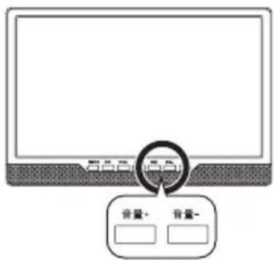 Qriom PPTV-DVD140C - 音量を調節する - 1