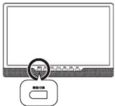 Qriom PPTV-DVD140C - AV機器を接続する - 3