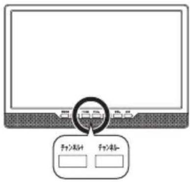 Qriom PPTV-DVD140C - AV機器を接続する - 5