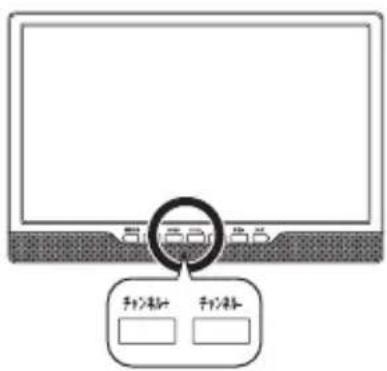Qriom PPTV-DVD140C - 音量を調節する - 1