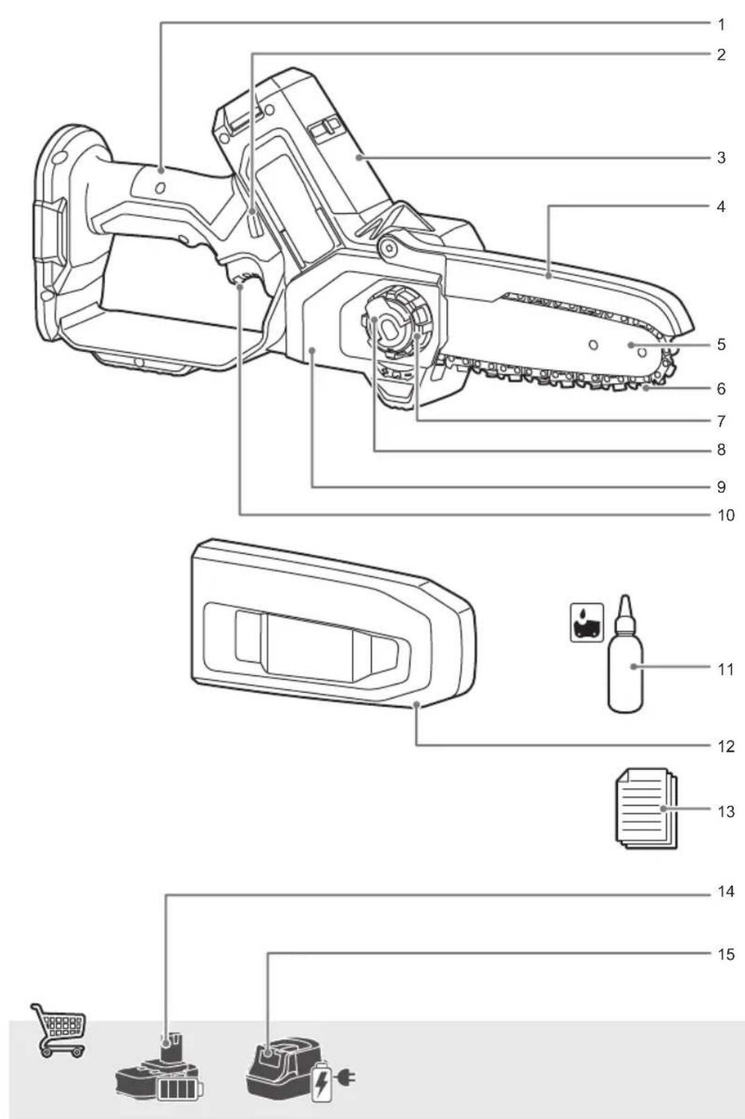 RYOBI One+ RY18PS15A - ΕΝΑΡΞΗ ΕΡΓΑΣΙΑΣ - 1