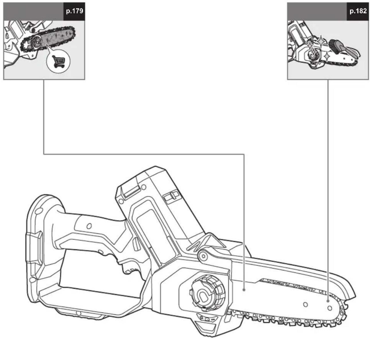 RYOBI One+ RY18PS15A - TENTΩΜΕΝΑ ΣΤΕΛΕΧΗ - 11