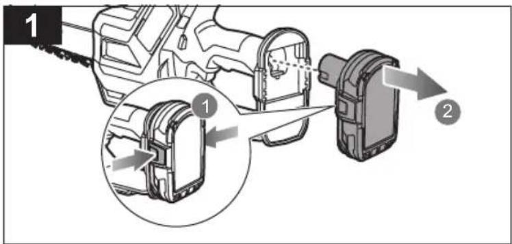 RYOBI One+ RY18PS15A - TENTΩΜΕΝΑ ΣΤΕΛΕΧΗ - 28