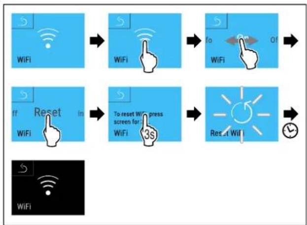 LIEBHERR MBsddi 9028 Plus - Δημιουργία σύνδεσης WLAN για πρώτη φορά - 6