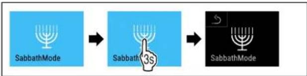 LIEBHERR MBsddi 9028 Plus - Απενεργοποίηση SabbathMode - 1