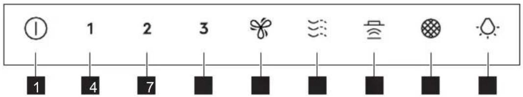 ELECTROLUX LFT829X - Přehled ovládacího panelu - 1