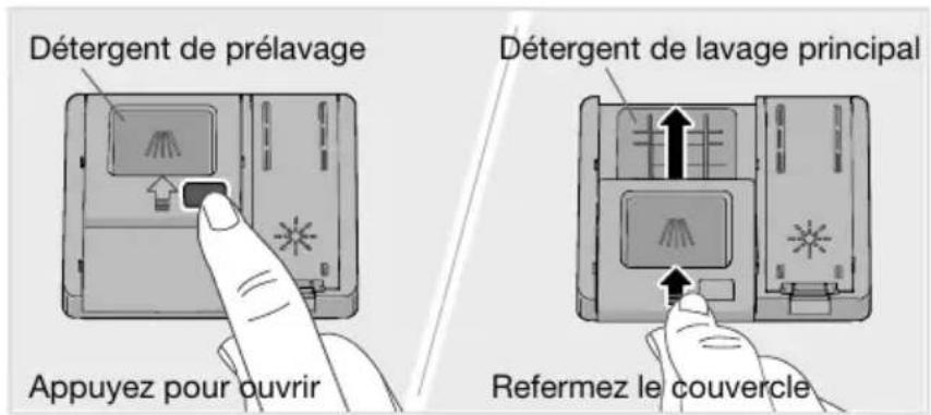 ASKO DWC6432BIXXLSU - Ajoutdedétergent - 1